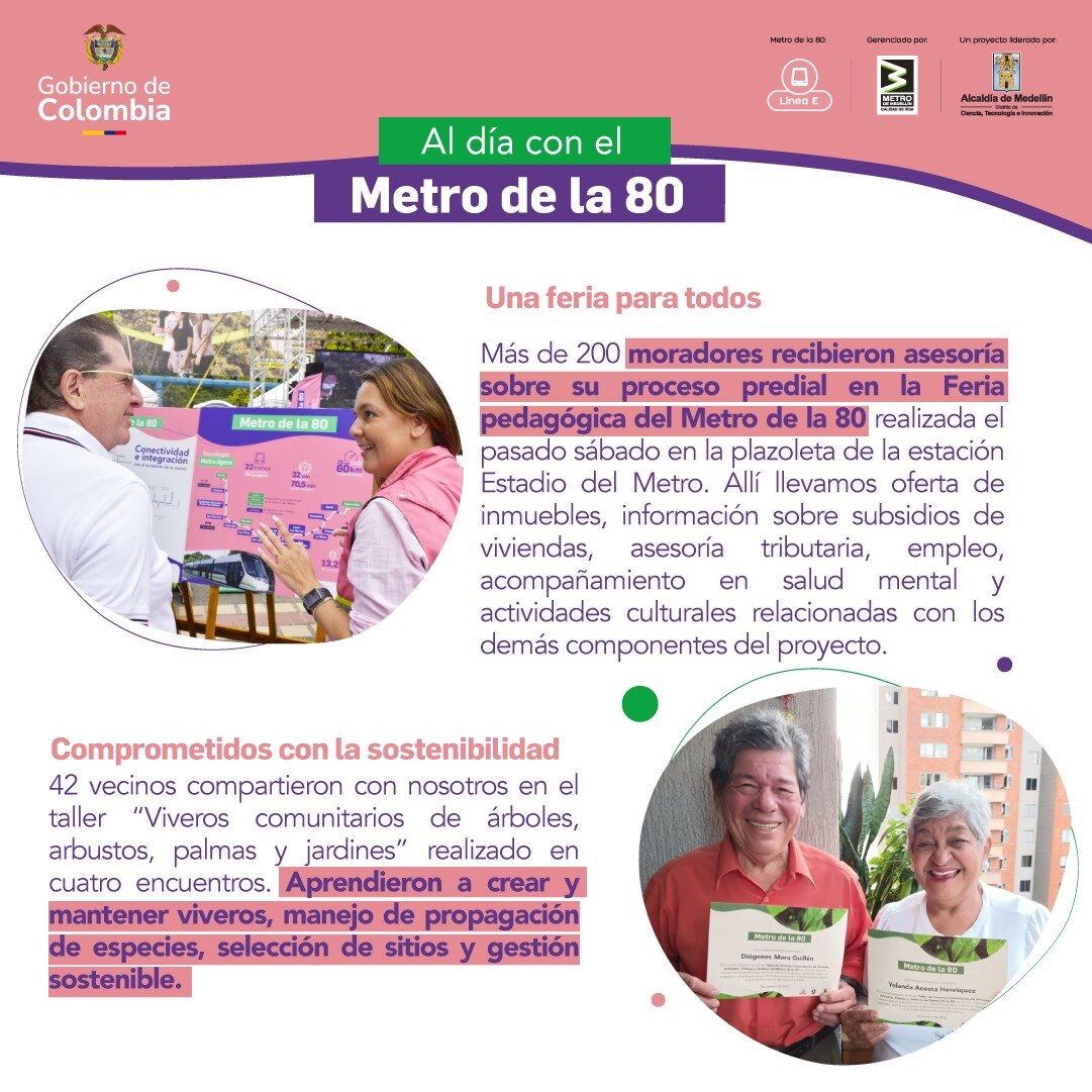 Boletín Al día del Metro de la 80 (29 de noviembre de 2024)