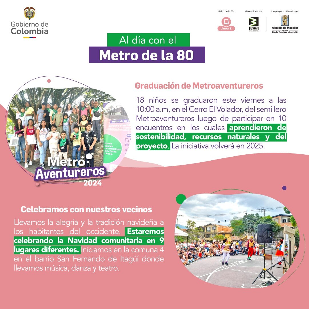 Boletín Al día del Metro de la 80 (6 de diciembre de 2024)