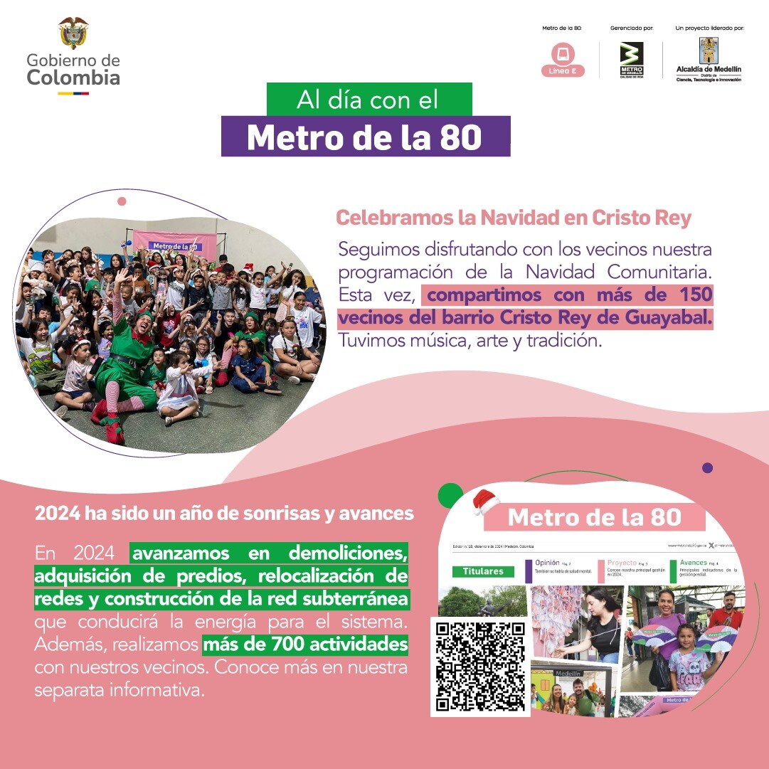 Boletín Al día del Metro de la 80 (20 de diciembre de 2024)