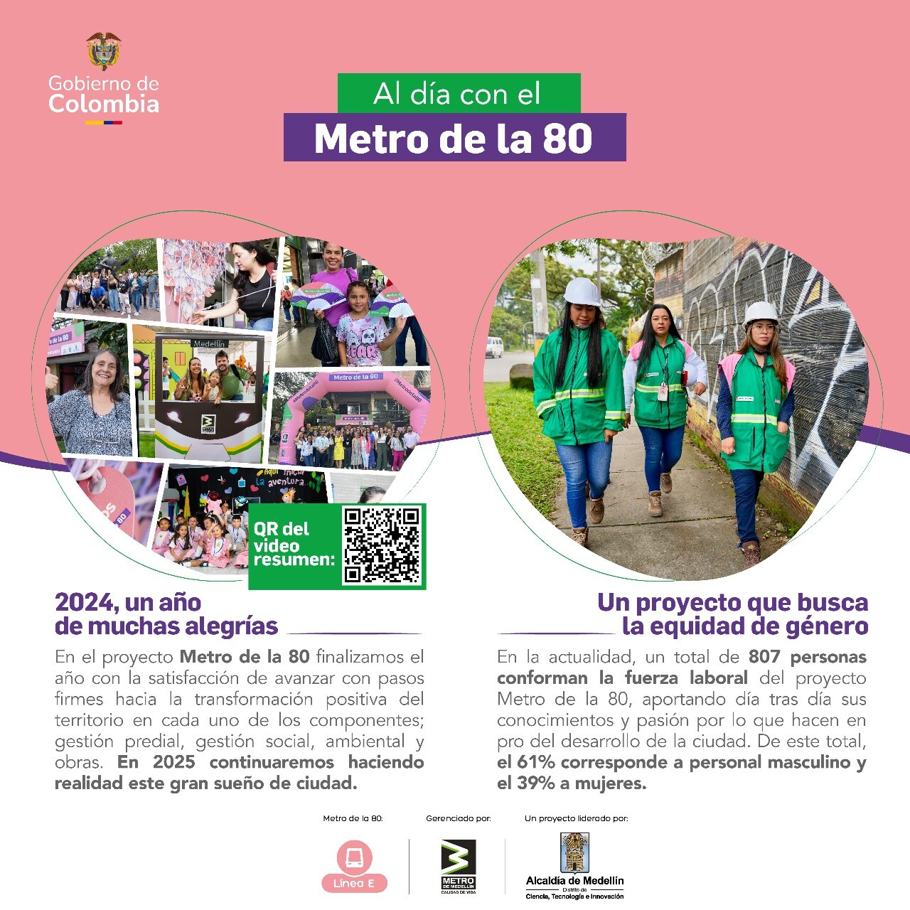 Boletín Al día del Metro de la 80 (27 de diciembre de 2024)