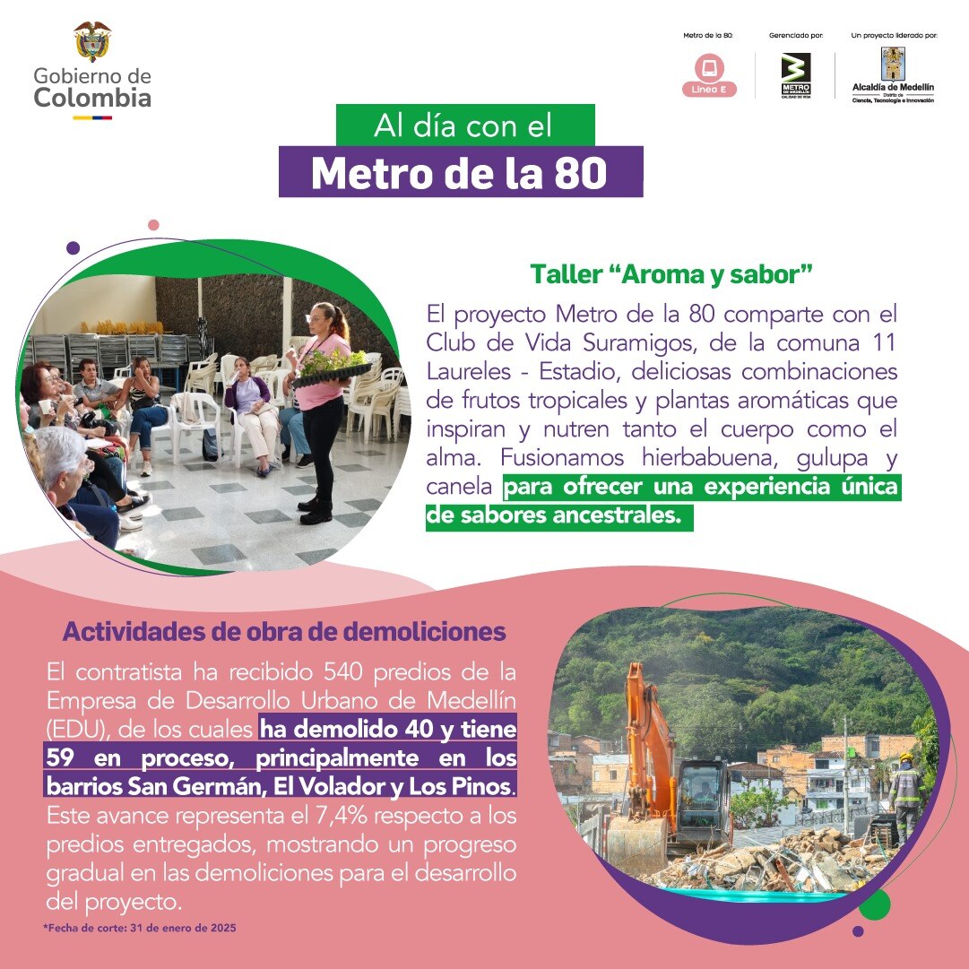Boletín Al día del Metro de la 80 (24 de febrero de 2025)