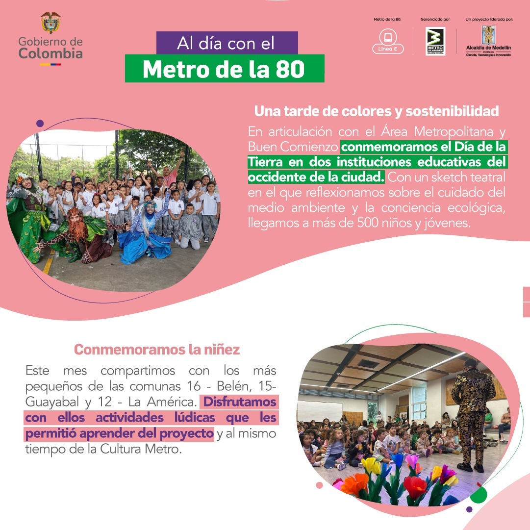 Al día con el Metro de la 80 (28 de abril de 2025)
