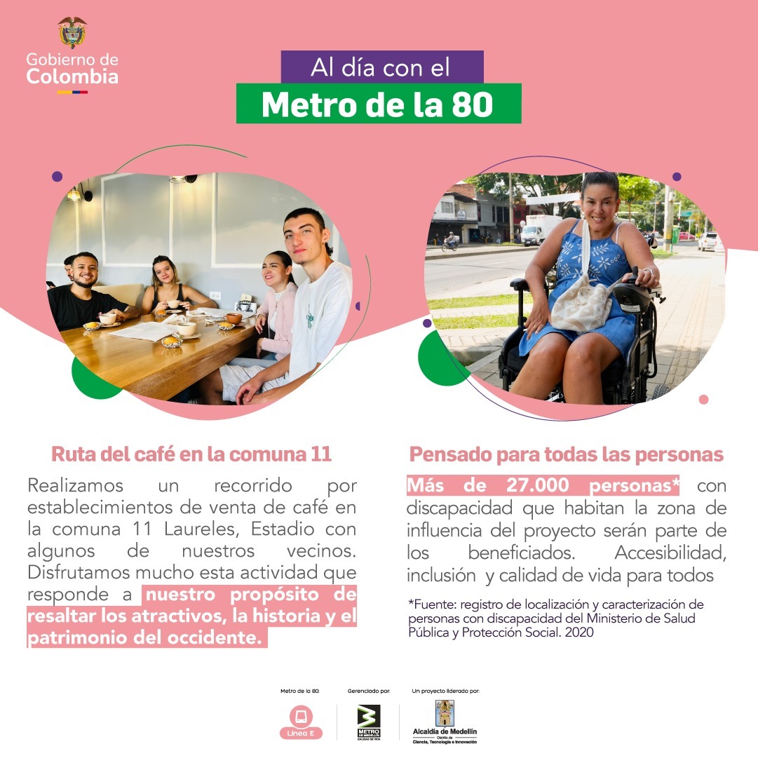 Al día con el Metro de la 80 (12 de mayo de 2025)