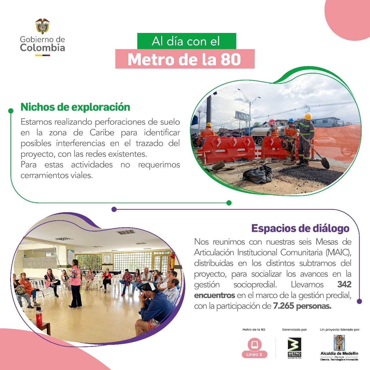 Al día con el Metro de la 80 (03 de junio de 2025)