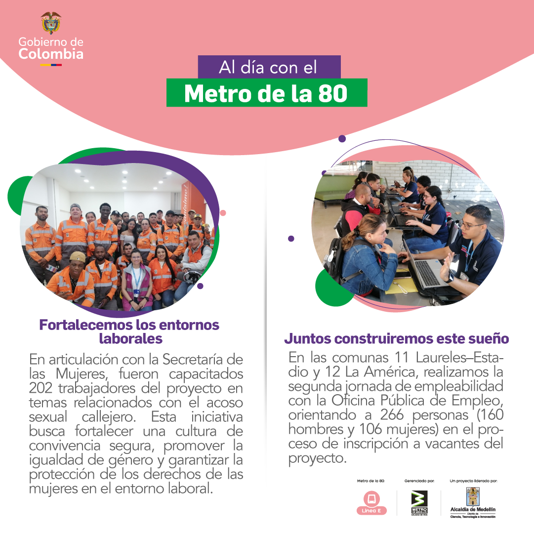 Al día con el Metro de la 80 (27 de junio de 2025)