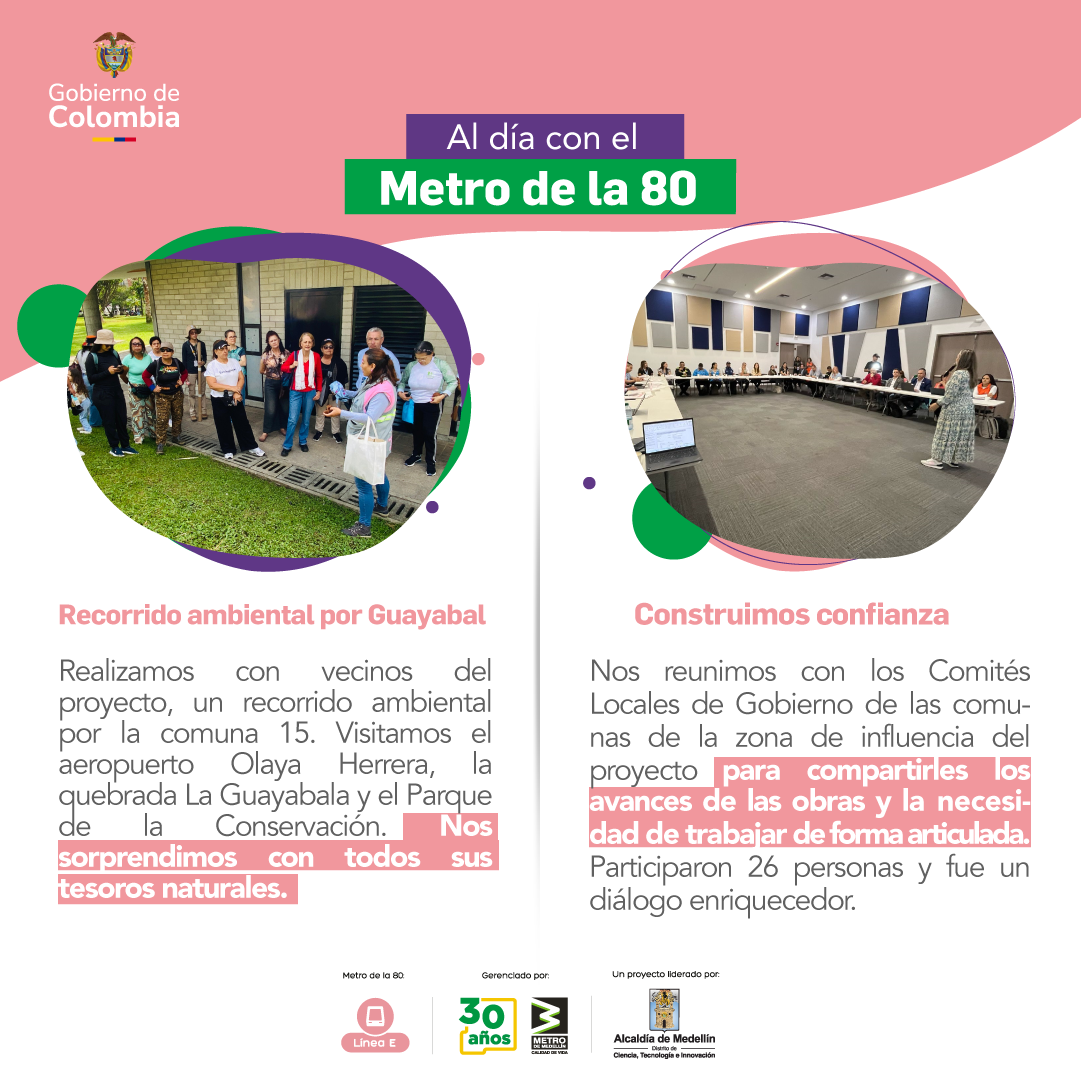 Al día con el Metro de la 80 (14 de julio de 2025)