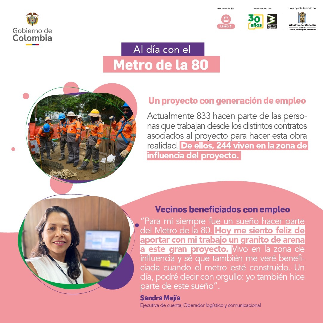 Al día con el Metro de la 80 (6 de octubre de 2025)