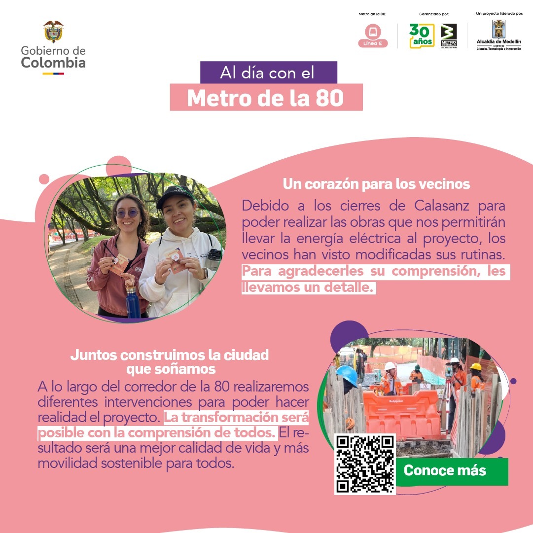 Al día con el Metro de la 80 (10 de noviembre de 2025)