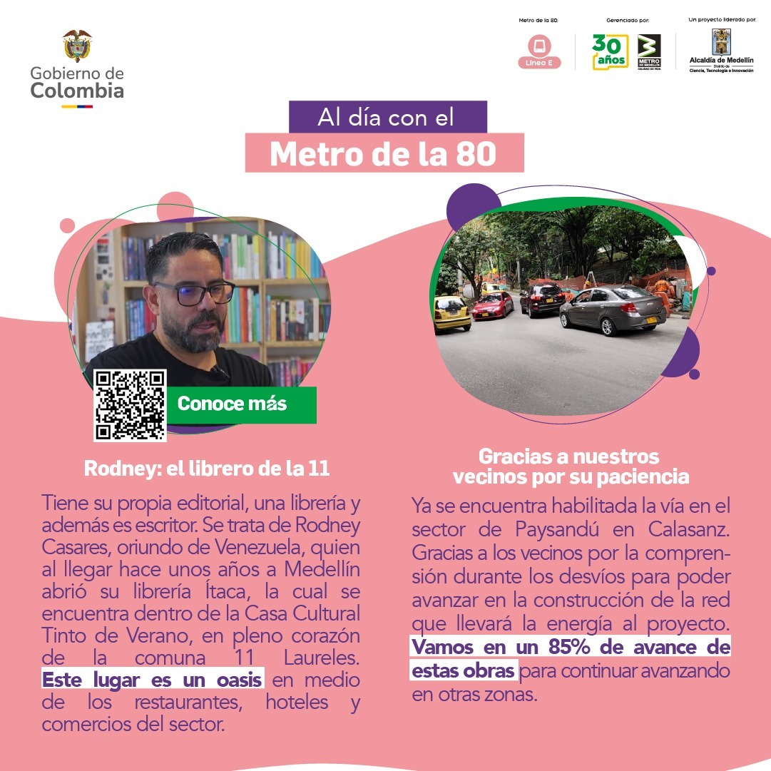 Al día con el Metro de la 80 (24 de noviembre de 2025)