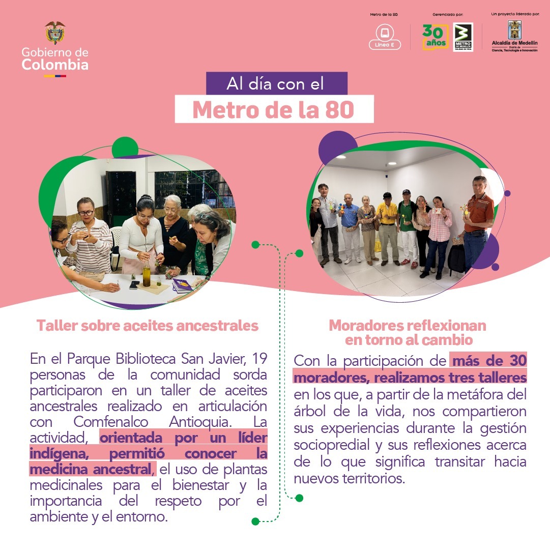 Al día con el Metro de la 80 (1 de diciembre de 2025)