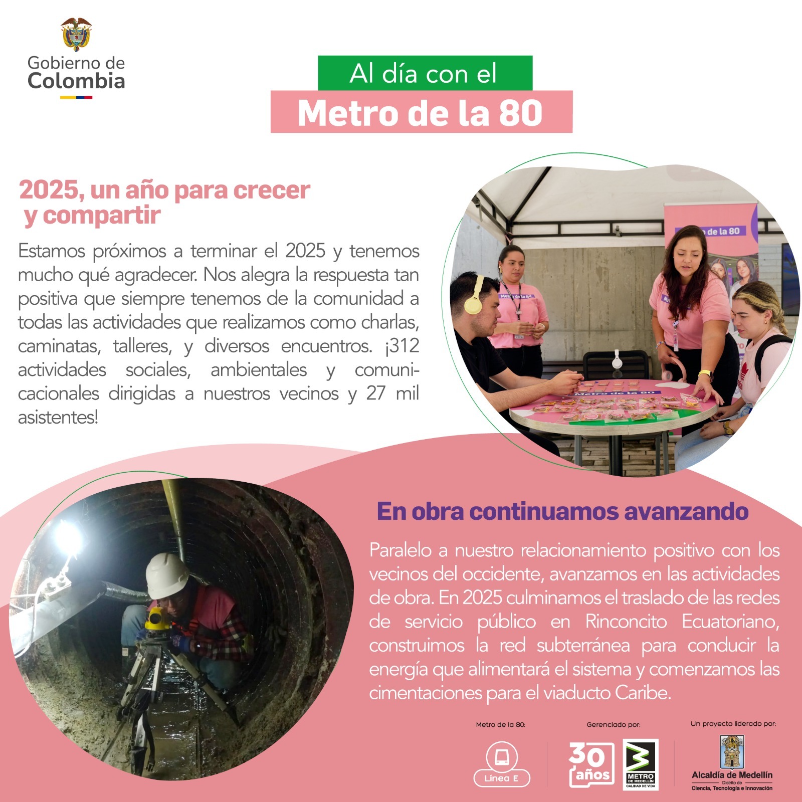 Al día con el Metro de la 80 (26 de diciembre de 2025)