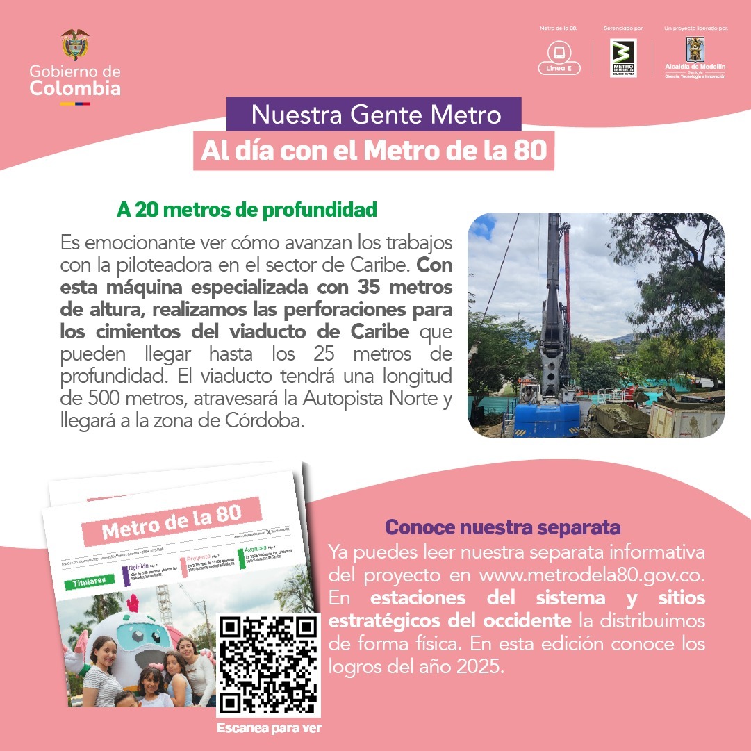 Al día con el Metro de la 80 (9 de enero de 2026)