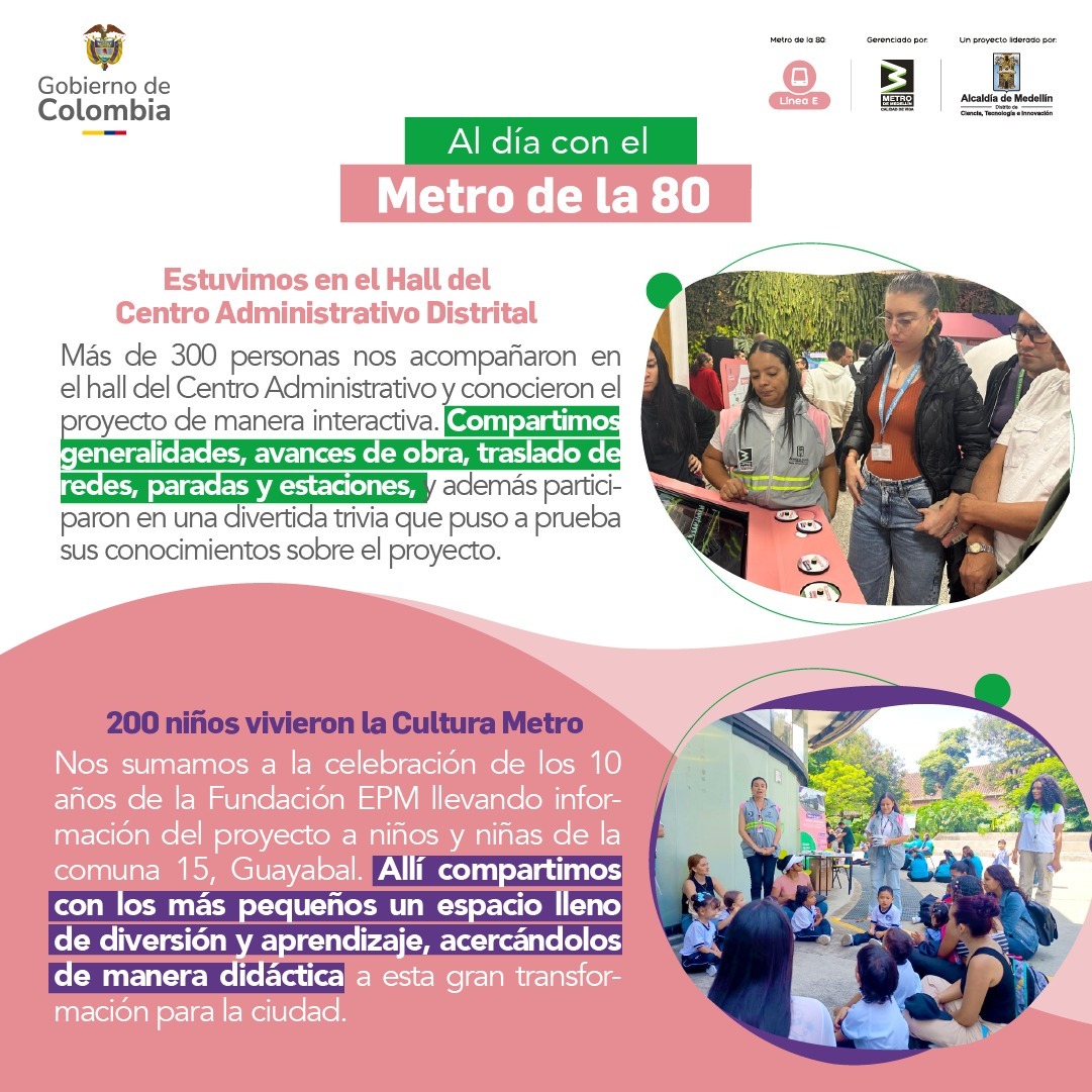 Al día con el Metro de la 80 (27 de febrero de 2026)