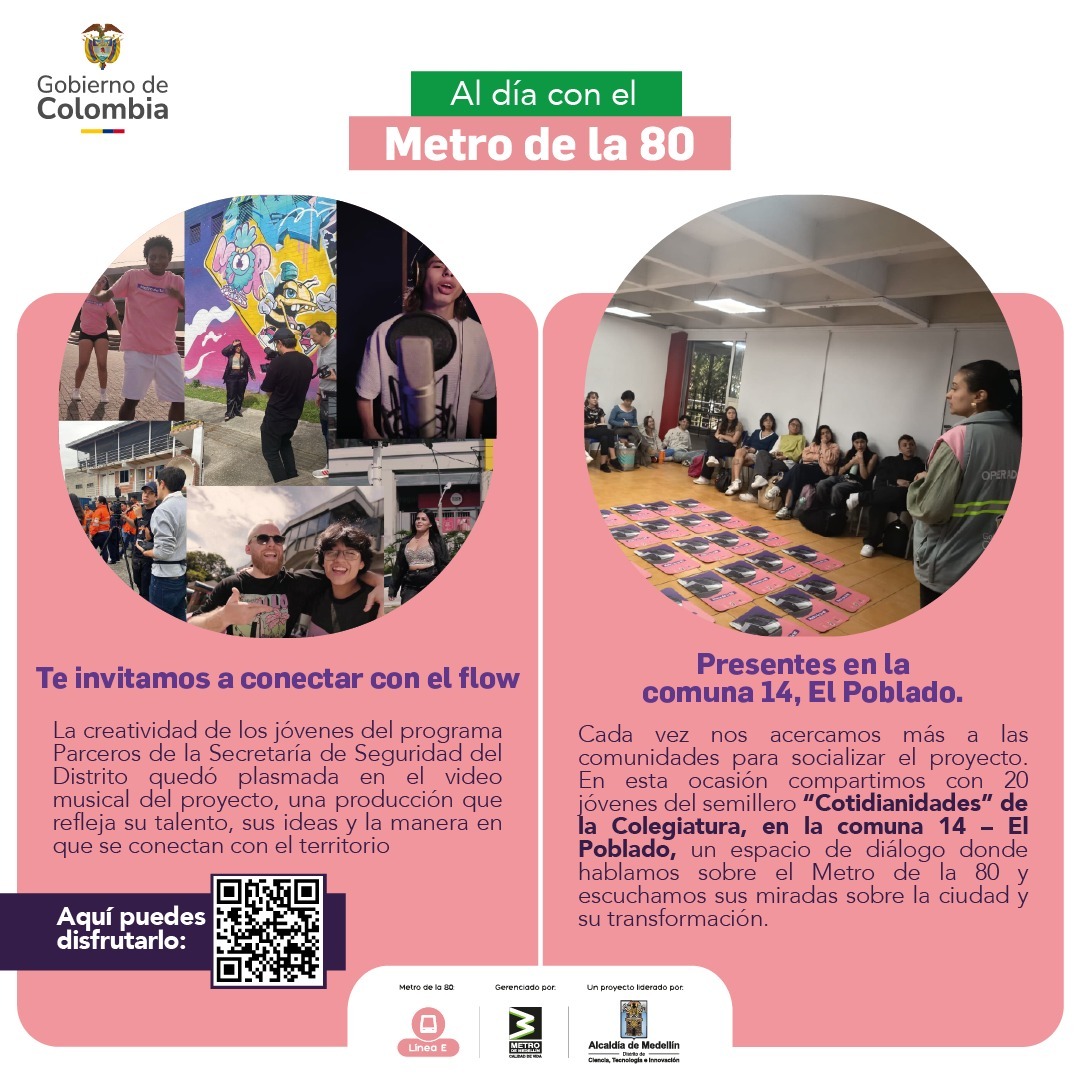 Al día con el Metro de la 80 (06 de marzo de 2026)