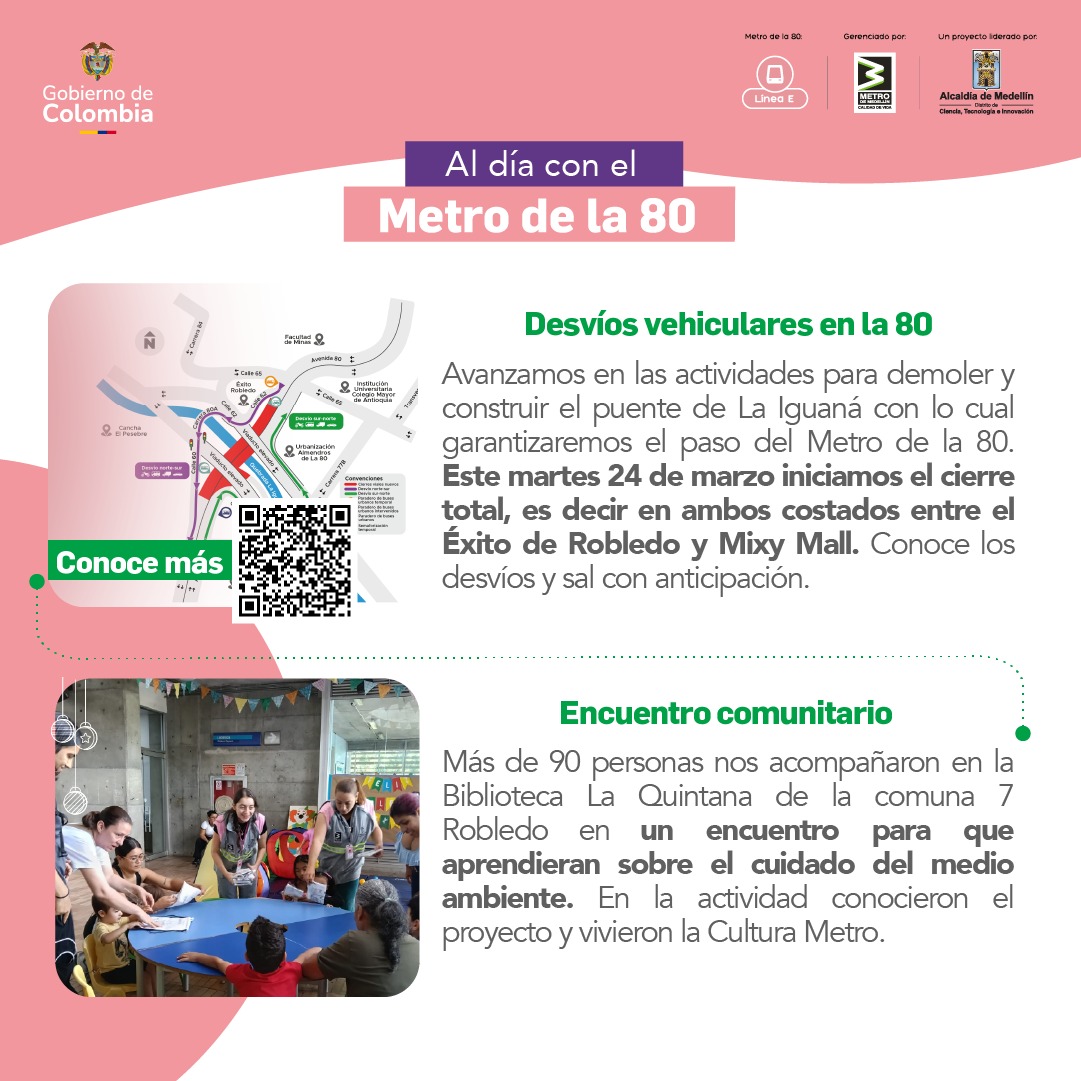 Al día con el Metro de la 80 (20 de marzo de 2026)