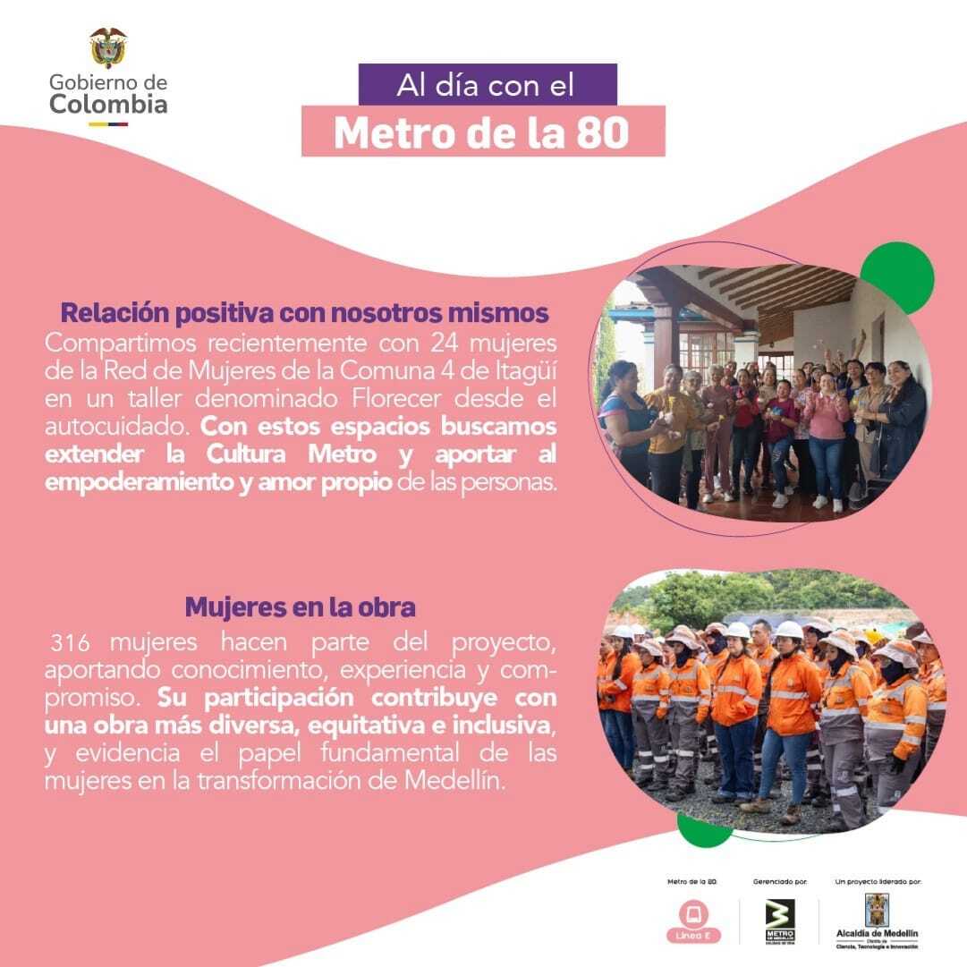 Al día con el Metro de la 80 (17 de abril de 2026)Al día con el Metro de la 80 (17 de abril de 2026)