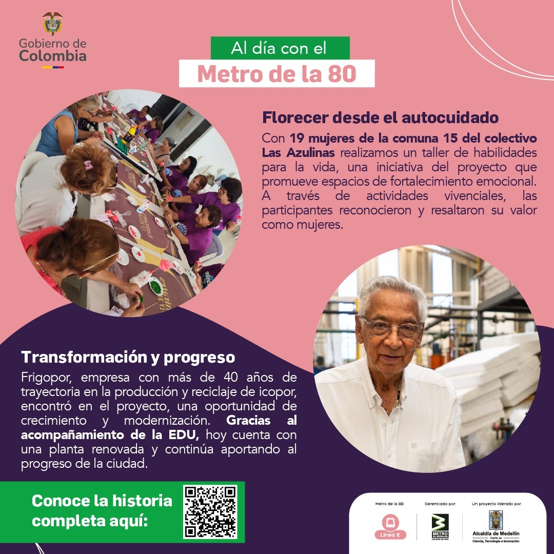 Al día con el Metro de la 80 (24 de abril de 2026)Al día con el Metro de la 80 (15 de mayo de 2026)