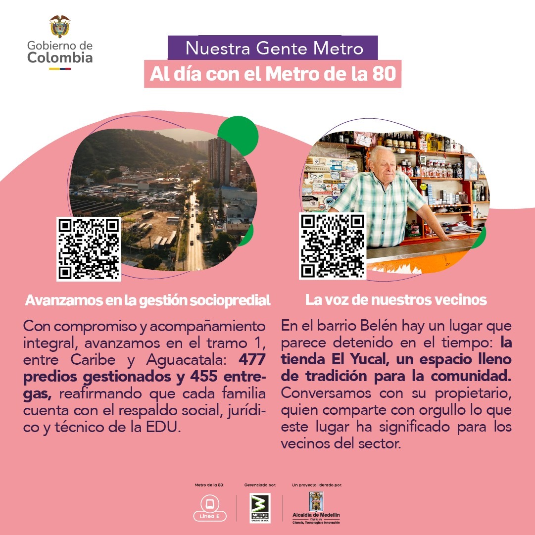 Al día con el Metro de la 80 (24 de abril de 2026)Al día con el Metro de la 80 (29 de mayo de 2026)