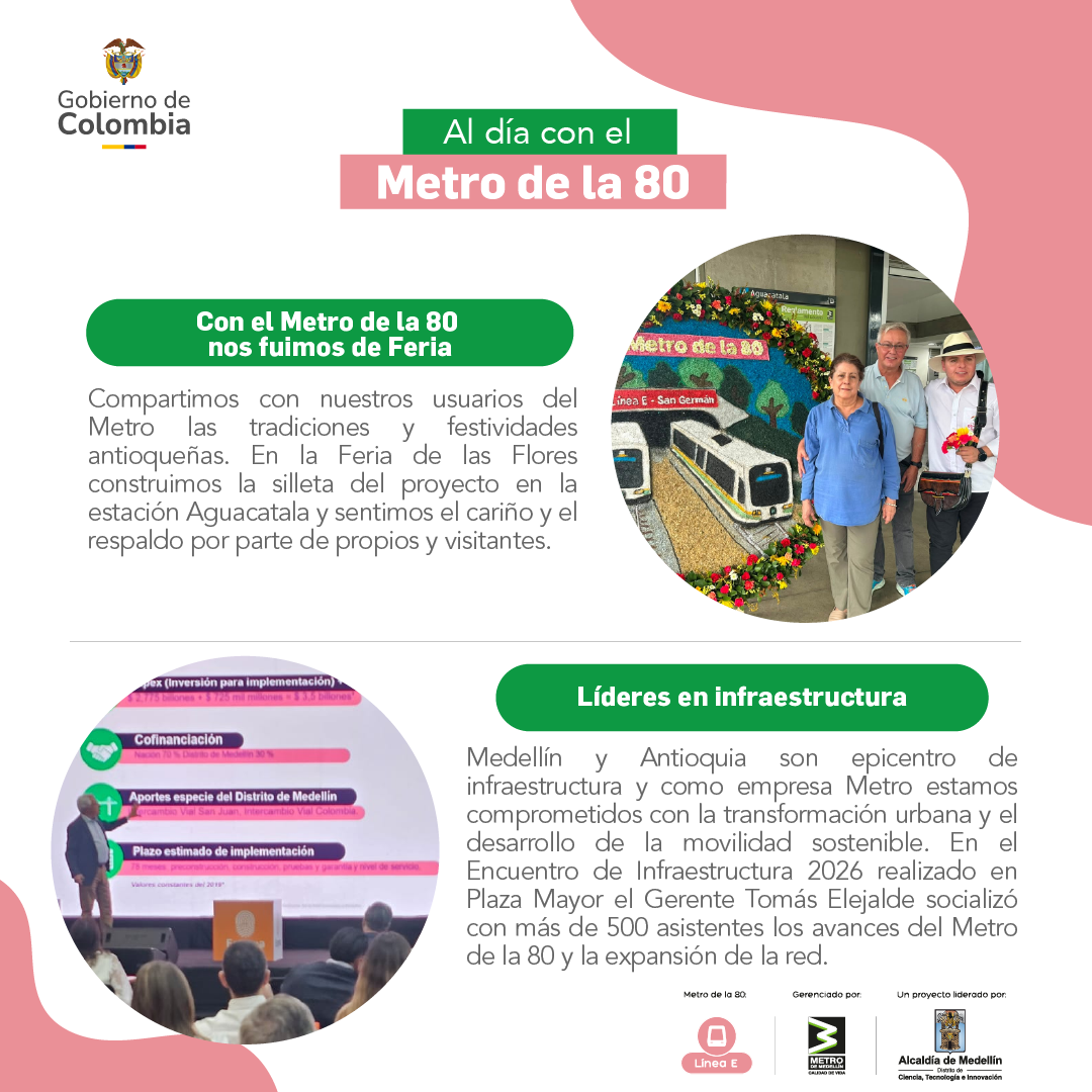 Al día con el Metro de la 80 (6 de agosto de 2026)