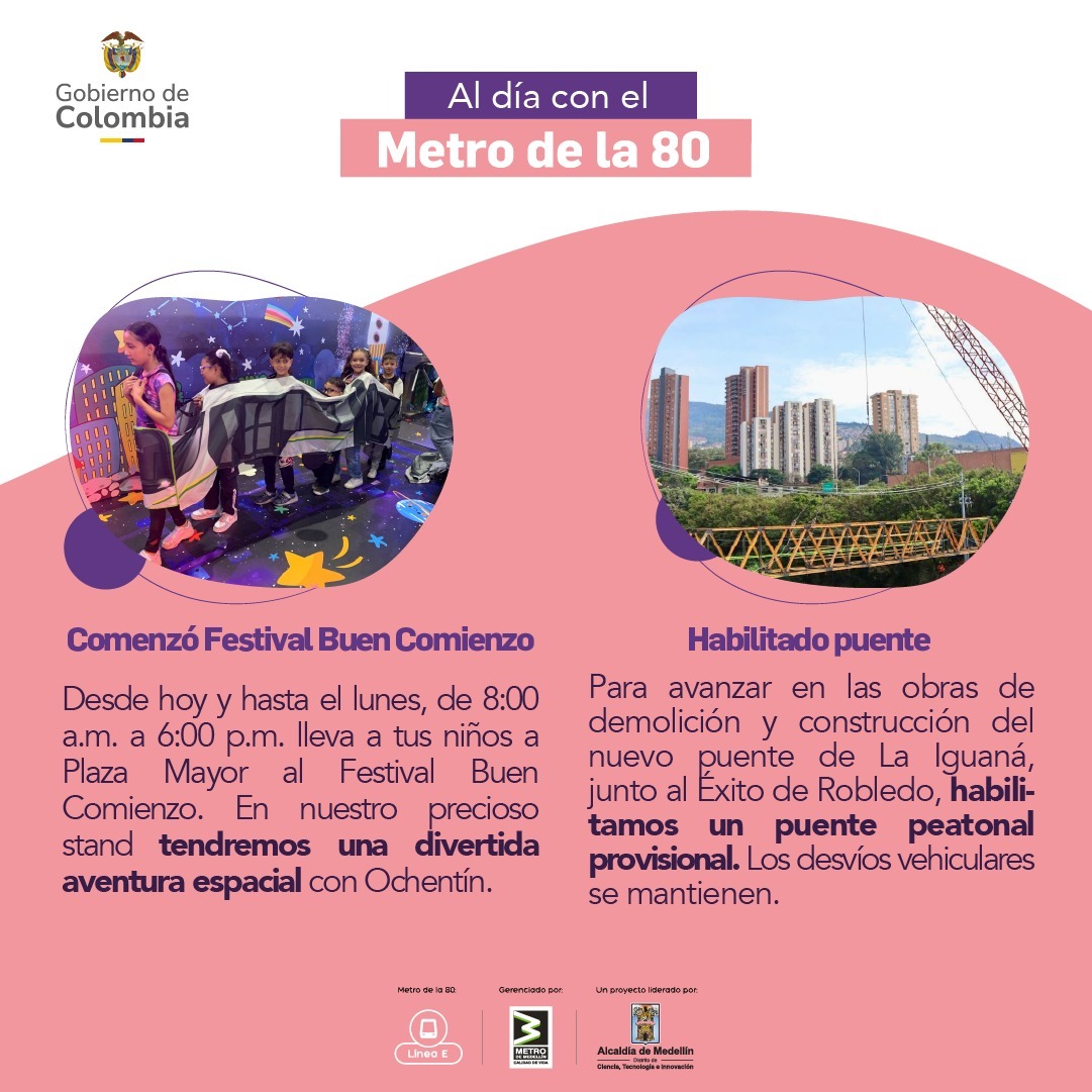 Al día con el Metro de la 80 (14 de agosto de 2026)