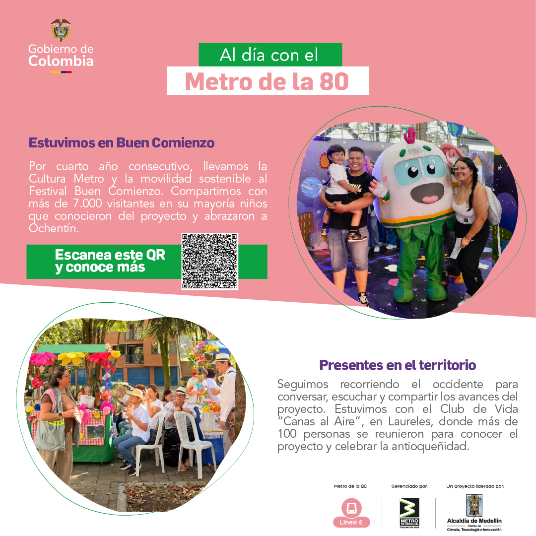 Al día con el Metro de la 80 (21 de agosto de 2026)