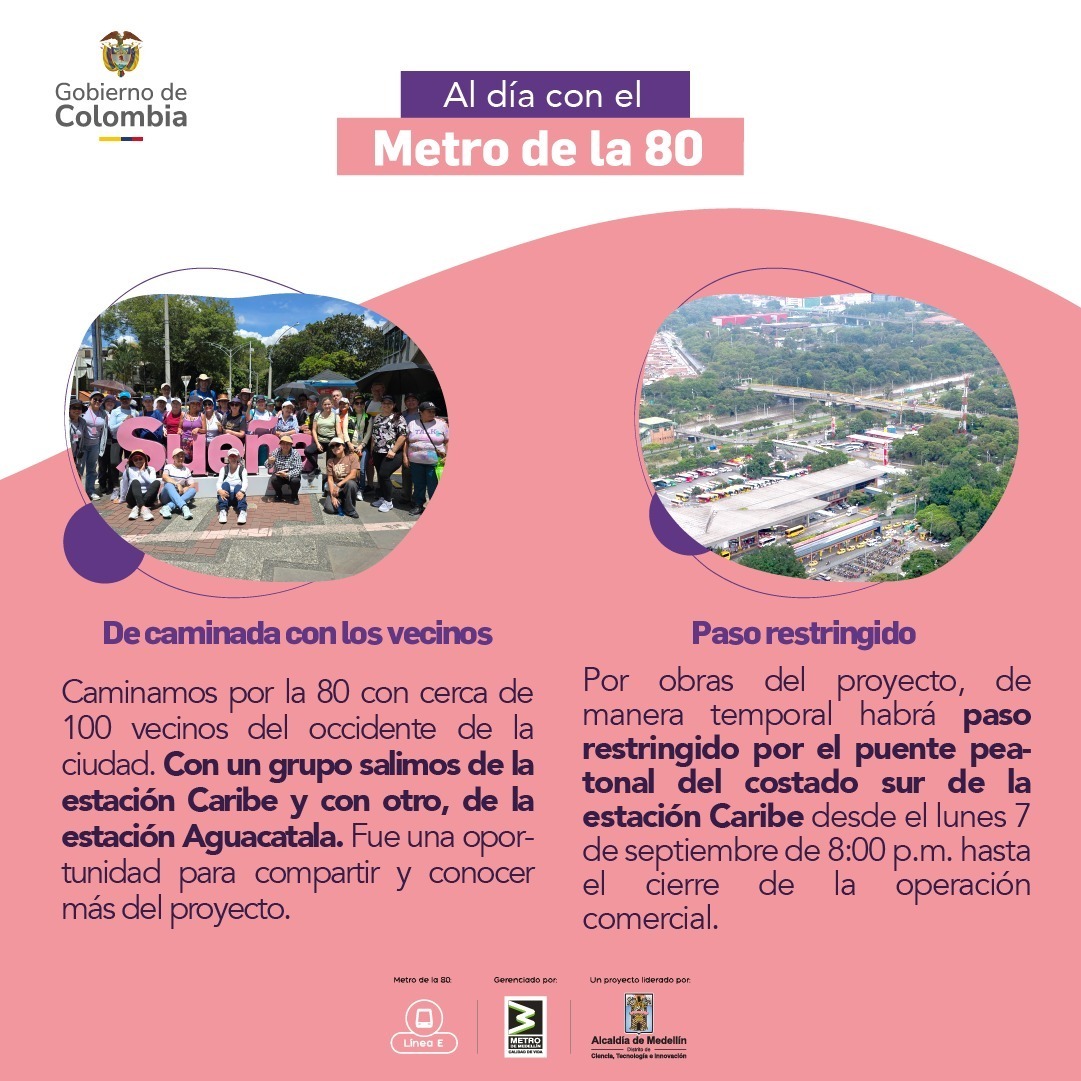 Al día con el Metro de la 80 (4 de septiembre de 2026)