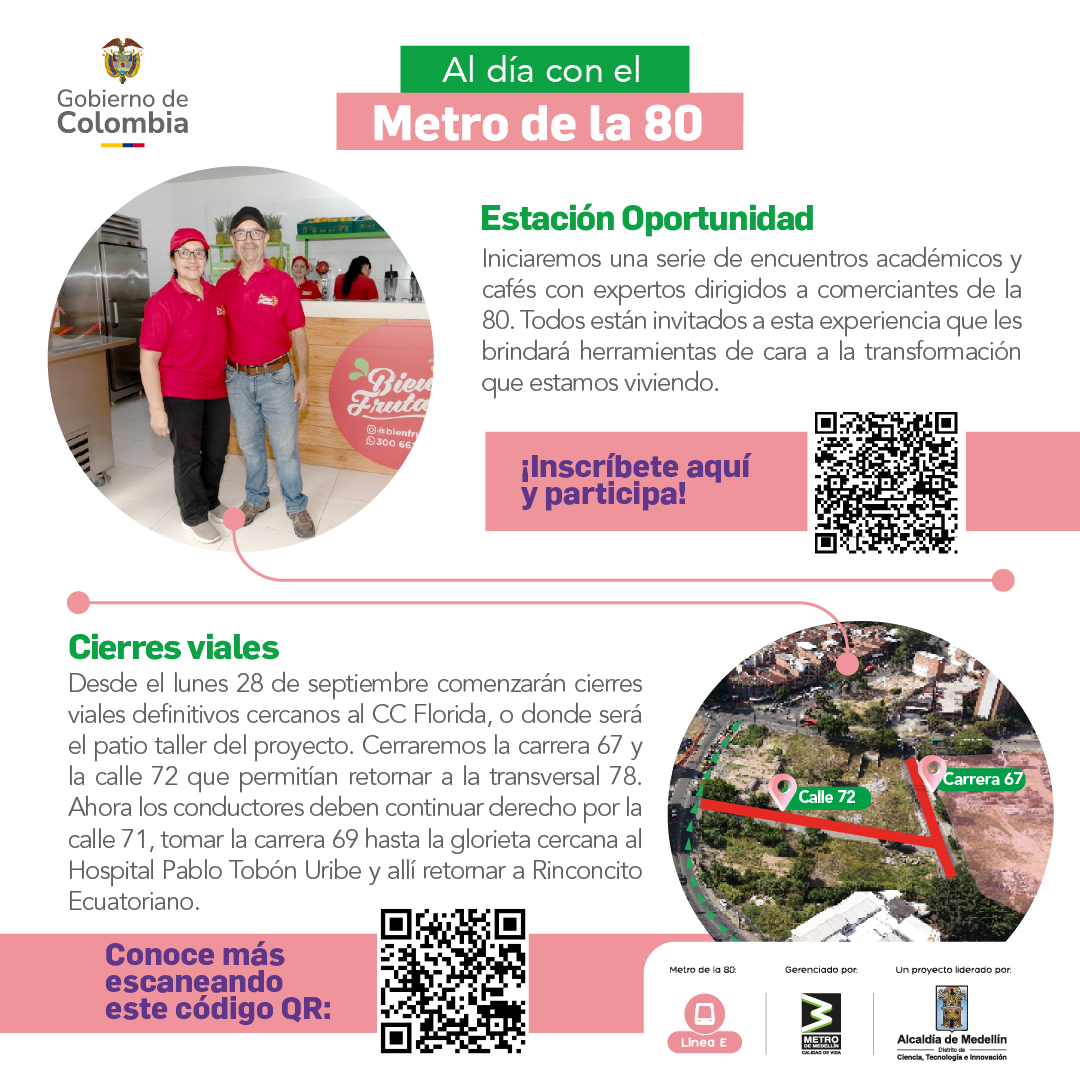 Al día con el Metro de la 80 (25 de septiembre de 2026)
