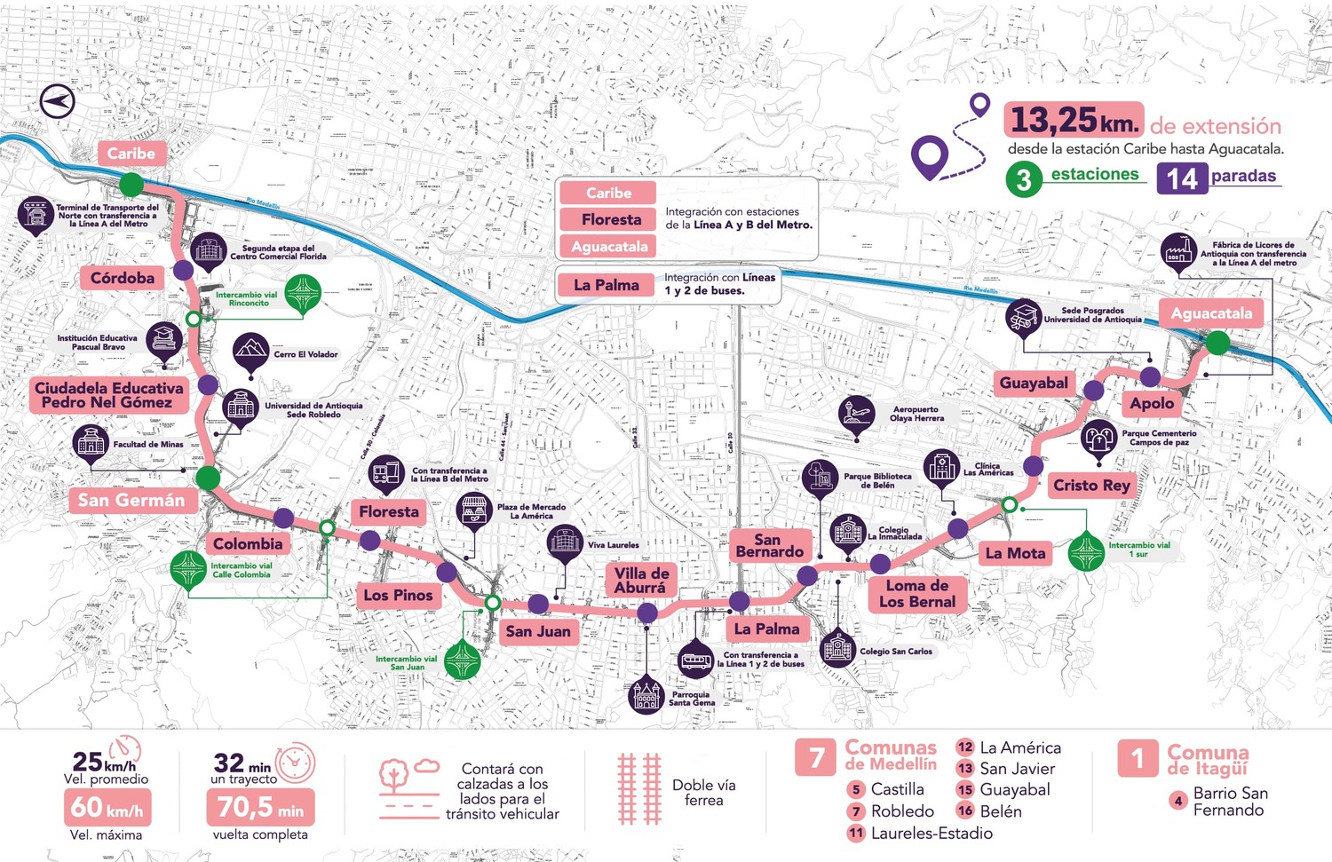Paradas_y_Estaciones_Trazado