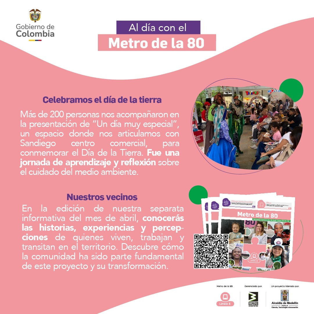 Al día con el Metro de la 80 (24 de abril de 2026)Al día con el Metro de la 80 (04 de mayo de 2026)