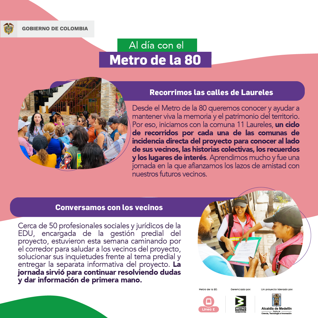 Boletín Al día del Metro de la 80 (22 de marzo de 2024)