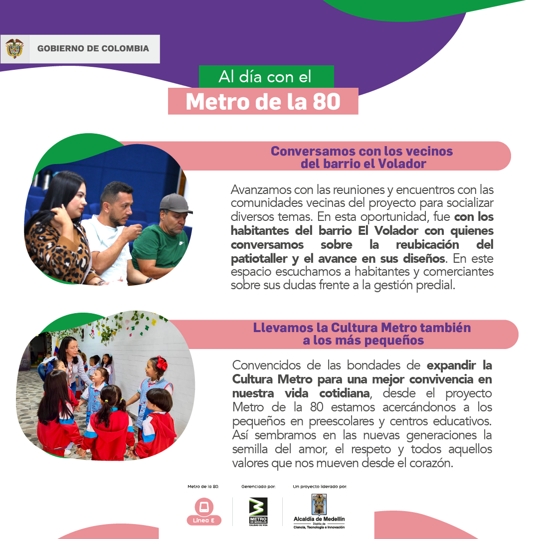 Boletín Al día del Metro de la 80 (19 de abril de 2024)