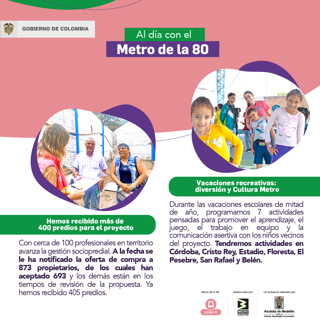 Boletín Al día del Metro de la 80 (28 de junio de 2024)