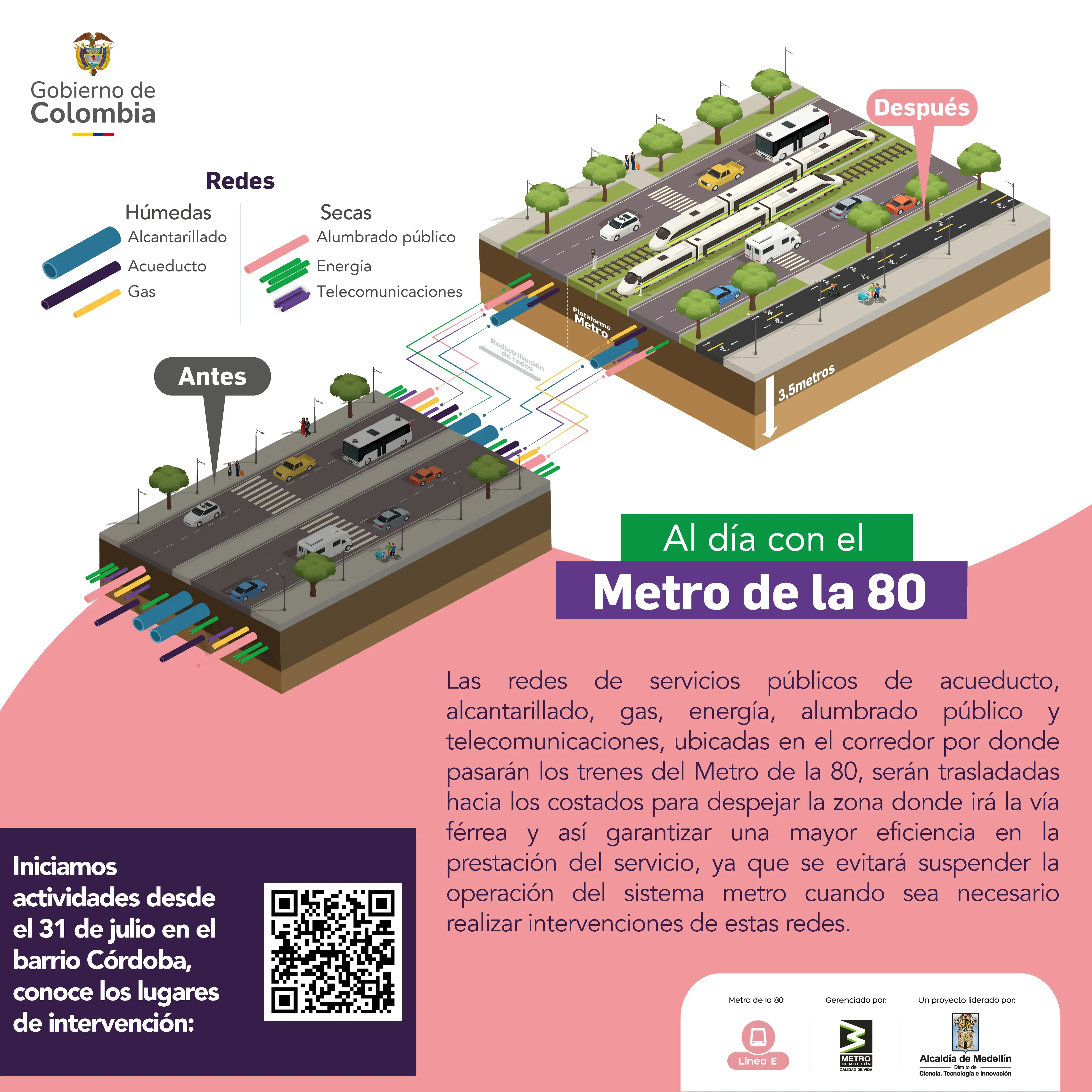 Boletín Al día del Metro de la 80 (27 de agosto de 2024)